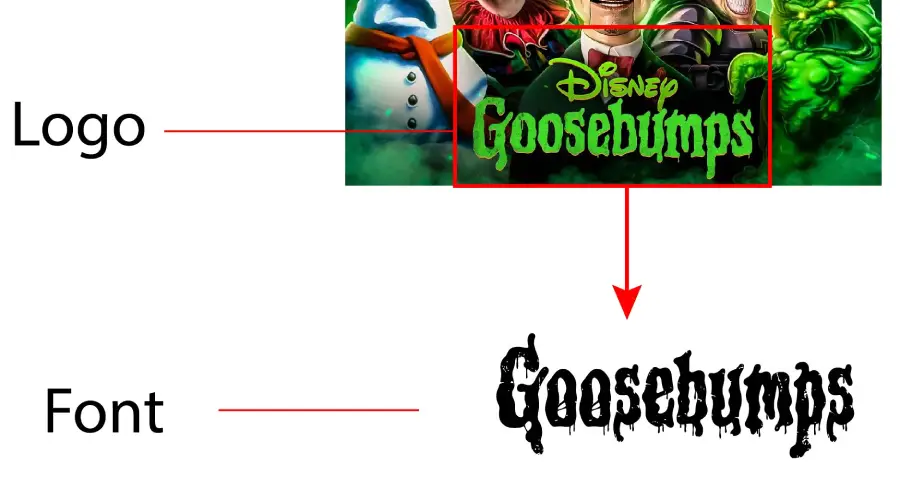 Goosebumps logo vs Gortem Font Similarity Example