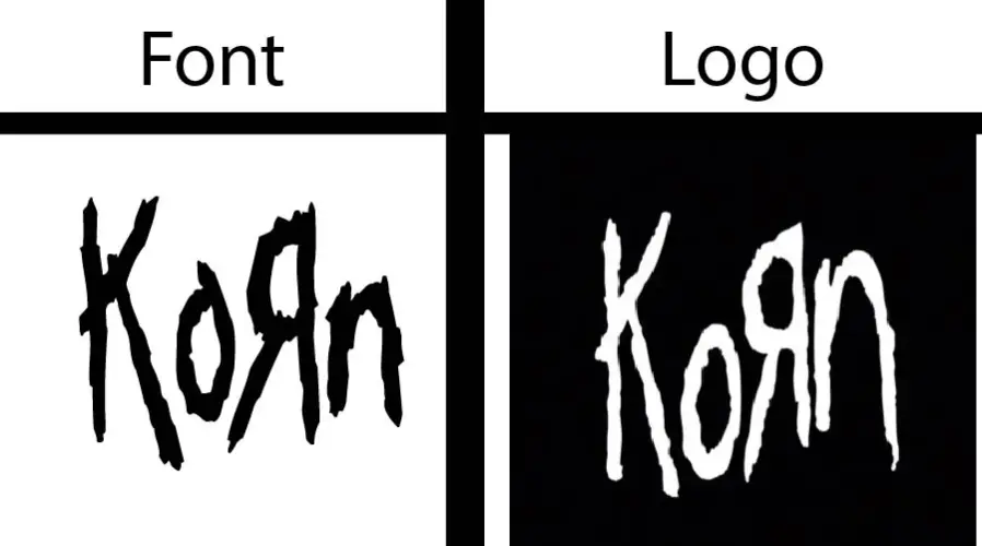 Korn logo vs Kornupocia font similarity Example