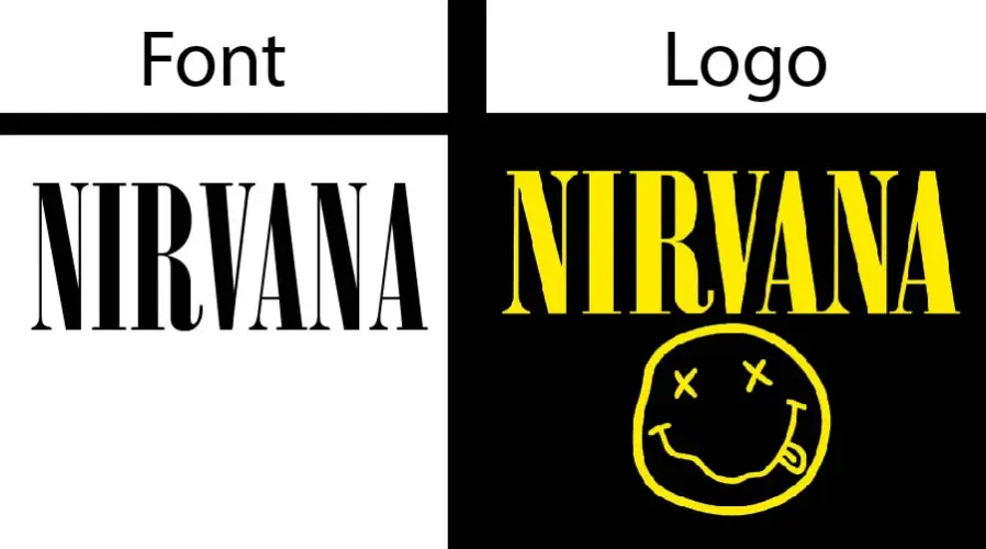 Nirvana logo vs OnyxStd font Similarity Example
