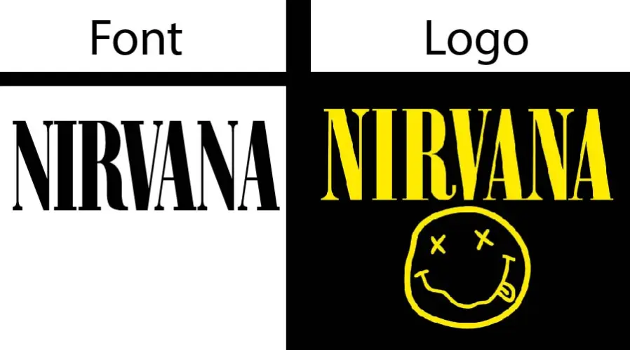 Nirvana logo vs Rojal font Similarity Example