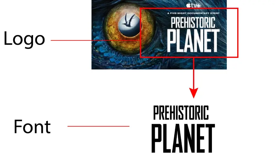 Prehistoric Planet logo vs Agency FB-Bold Condensed