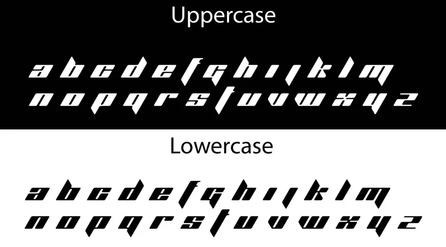 Planet Kosmos Font Characters View